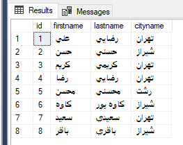 آموزش استفاده از row_number