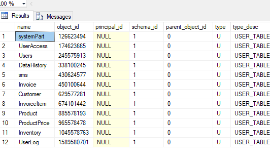 نمایش لیست جداول در یک دیتابیس در sql server