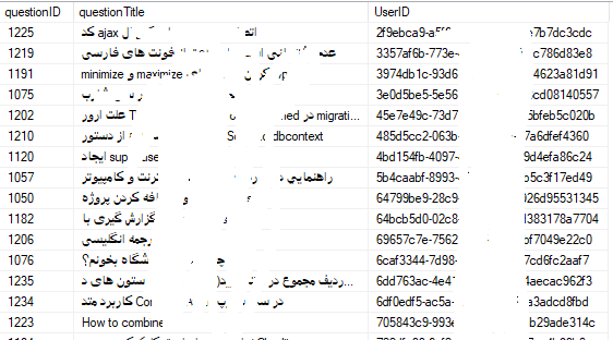 بدست آوردن آخرین رکورد هر گروه در Sql server