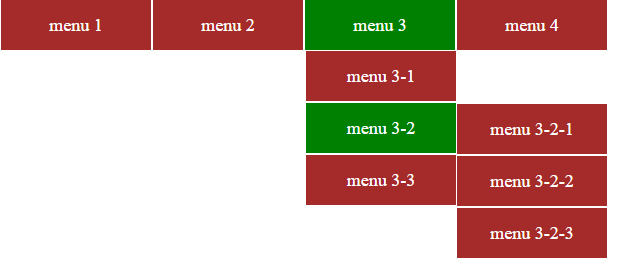 ساخت منوی کشویی در html
