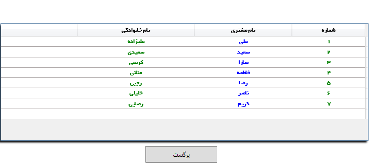 ثبت اطلاعات از طریق دیتاگرید در wpf