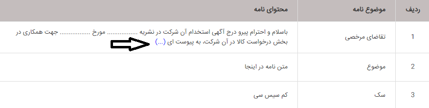 نمایش بخشی از متن در View