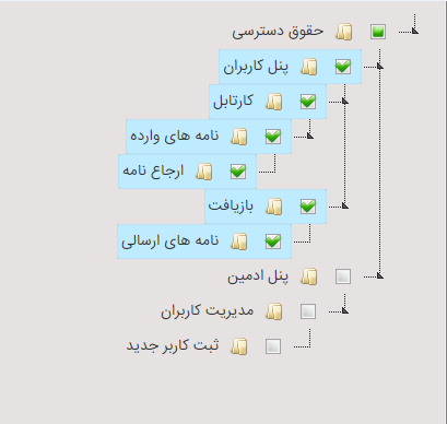 نمایش نقش های کاربر به صورت سلسله مراتبی